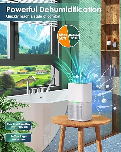 TUKIMA Deshumidificateur d air Anti Moisissure 1.8L, Déshumidificateurs d air Electrique Silencieux avec Dégivrage Automatique, Arrêt Automatique, LED Colorée, Timer, Pour Bain, Chambre, Armoire - Nail Gallerys
