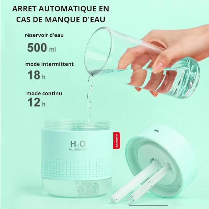 Tech'N'Fast Humidificateur d'Air 500 ml - Mini Humidificateur Portable avec Veilleuse, Chargement USB pour Maison, Chambre de Bébé, Enfant, Bureau (Rose) - Nail Gallerys
