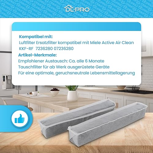 DL-pro Lot de 2 filtres anti-odeurs compatibles avec Miele Active AirClean 7236280 KKF-RF - Filtre à charbon actif - Filtre à air contre les odeurs désagréables dans le réfrigérateur et le congélateur - Nail Gallerys