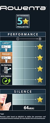 Rowenta Silence Force Parquet Aspirateur Avec Sac Silencieux Performant Capacité XL 4,5 L Accessoires Pour La Maison RO7747EA, Blanc/Bleu - Nail Gallerys