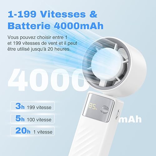 DDHTSAL Mini Ventilateur Portable - 4000mAh Ventilateur USB,1-199 Vitesses,Pliable à 115°,Petit Ventilateur de Poche Rechargeable,Mini Fan de Table Portatif Sans Fil,pour Famille Bureau Voyage - Nail Gallerys