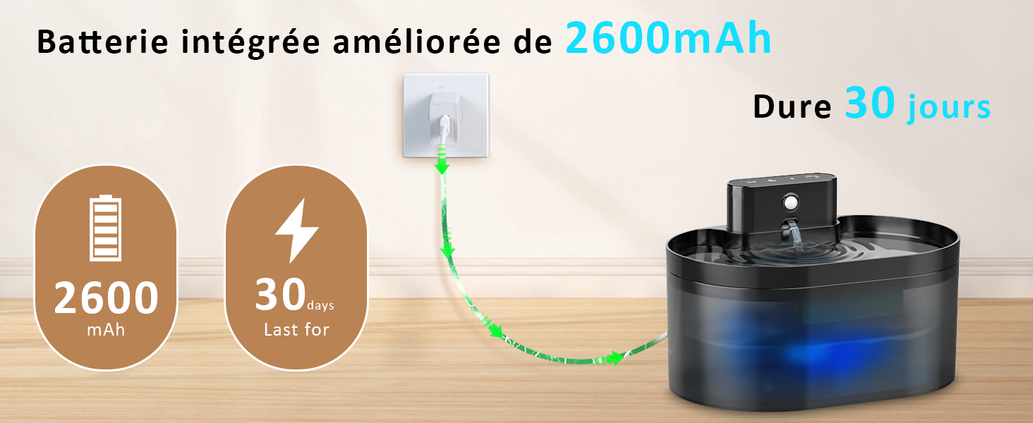 Fontaine à eau sans fil pour chat