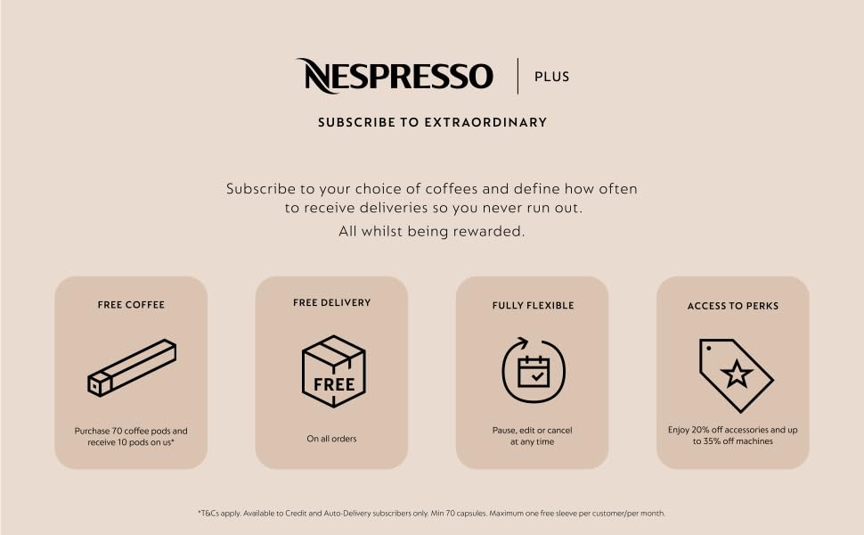 Nespresso Plus