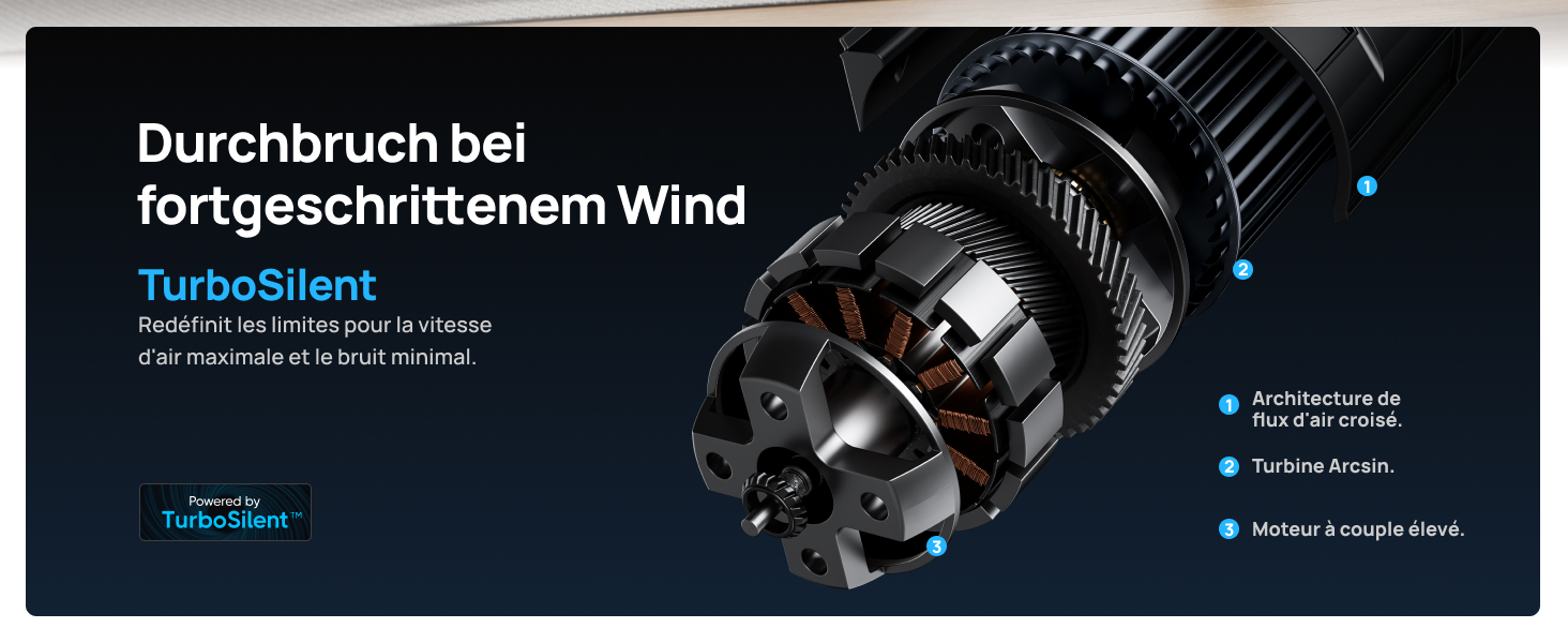 Dreo Ventilateur Colonne Silencieux avec Alexa