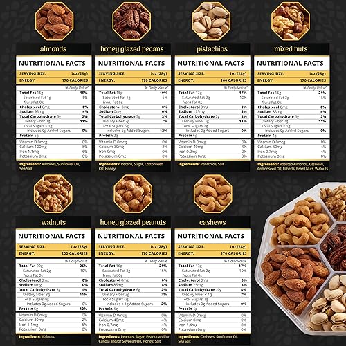 Panier cadeau de noix assorties – Plateau de fruits et noix mélangés pour aliments gastronomiques, collation saine, cadeaux végétaliens et casher pour hommes et femmes pour les anniversaires - Nail Gallerys