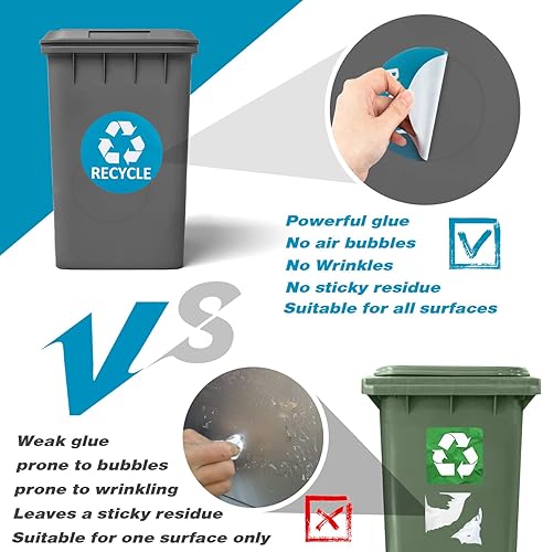 Sukh Lot de 6 grands autocollants de recyclage pour poubelle - En vinyle - Parfaits pour la cuisine, la maison, le bureau, le travail, les événements commerciaux, l'appartement, l'hôtel - Nail Gallerys