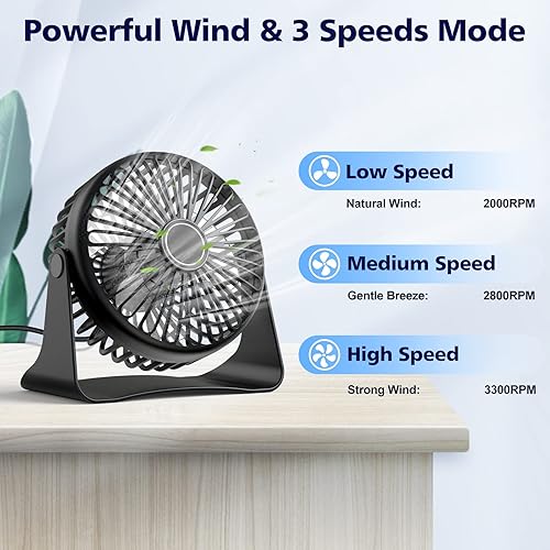 Lafhome Ventilateur de Bureau USB, Ventilateur de Table Portable Rotation à 360° Mini Ventilateur de Bureau avec 3 Vitesses Petit Ventilateur pour Bureau, Maison, Chambre Noir - Nail Gallerys