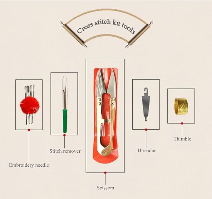 GLTEYACO Kit de broderie au point de croix pré-imprimé Femme religieuse 11CT Complet Adulte Debutant Estampillé Canevas Broderie Point de Croix Kits-40x50 cm - Nail Gallerys