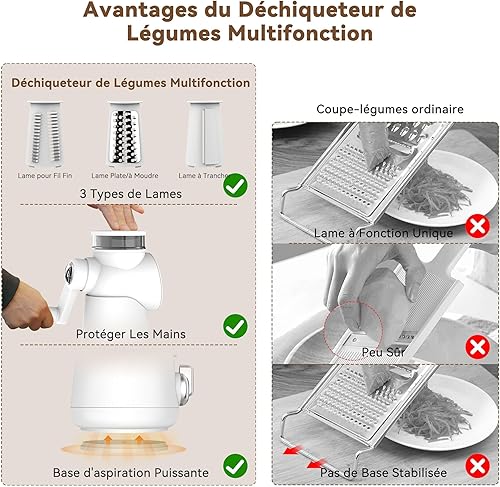 KitchenBoss Rapeuse Legume Manuelle,Rape Fromage:Coupe Légumes Multifonctionnel 3 en 1,avec Manivelle et 3 Lames de Rechange,peut être utilisé pour une large gamme de Fruits et Légumes,Blanc - Nail Gallerys