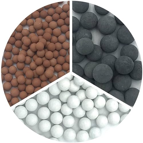 Recharge billes pommeau de douche - Nail Gallerys