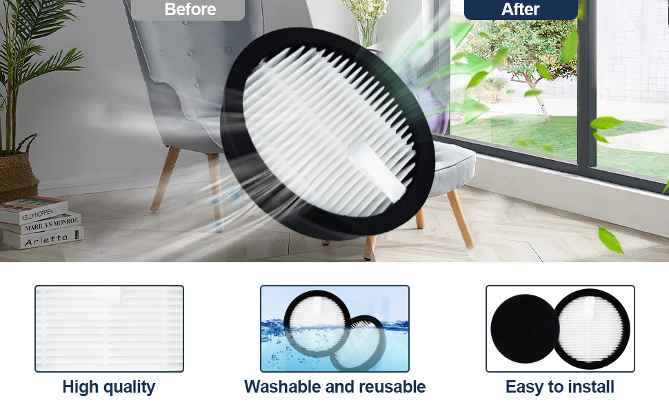 Fixbetter Filtre Hepa de rechange pour aspirateur sans fil Laresar Elite 3