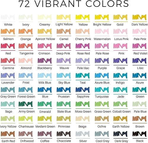 Artecho Marqueurs de peinture acrylique 72 couleurs, stylos de peinture acrylique avec pointe pinceau et pointe fine pour pierre, peinture sur roche, papier, citrouille, bois, œuf, toile, céramique - Nail Gallerys