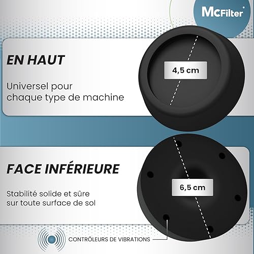 McFilter I Panier à couverts universel FOND ROBUSTE adapté à différents lave-vaisselle I Dimensions : 240 x 140 mm I Plastique résistant à la chaleur I Poignée amovible, pièce détachée, accessoires - Nail Gallerys