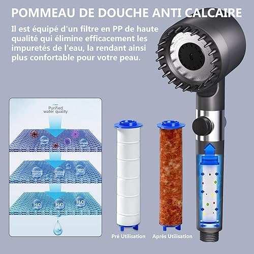 Pommeau de Douche, Pommeau de Douche Haute Pression avec Tuyau 1.5M, Pommeau de Douche Anti Calcaire avec 4 Types de Jets, Pommeau Douche Economie Deau avec Support de Douche, Gris - Nail Gallerys