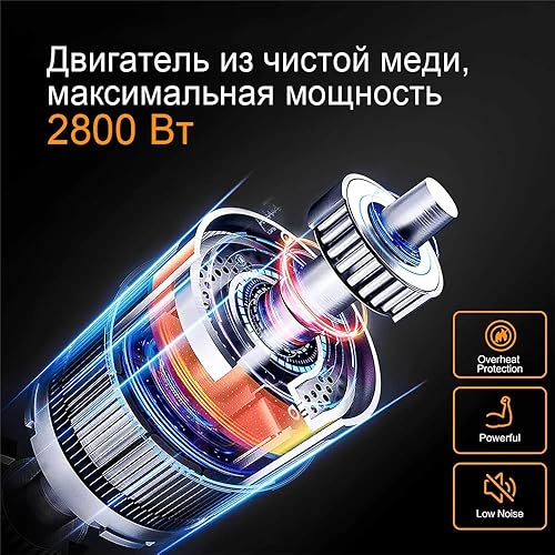 Hachoir a Viande Electrique, 2800W, 3 Plaques de Coupe, avec Attachement Kubbe et Tube de Farce à Saucisse, Hachoir à Viande pour la Cuisine Domestique et l'Usage Commercial (Blanc) - Nail Gallerys