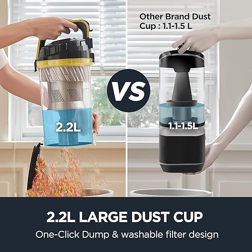 EUREKA Aspirateur vertical UEU610 avec ventouse de 2,2 L, technologie anti-enchevêtrement et double cyclone, direction pivotante à 150°, lumières LED, suceur plat 3 en 1 - Nail Gallerys