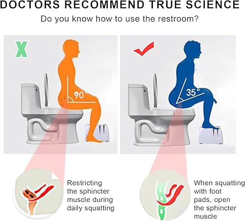 Mafagwre Tabouret De WC pour Adultes, Tabouret De Toilette en Bois, Marches De Toilette en Bois Physiologique, Toilette Squatty Bois, Tabouret Toilette pour Adultes, Repose Pied Toilette (A) - Nail Gallerys