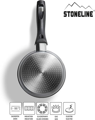 STONELINE Poêle à Frire 16 cm, Poêle à Omelette, Poêle à Revêtement Antiadhésif avec de vraies particules de pierre, adaptée à toutes les plaques de cuisson, cuire sans huile - Nail Gallerys