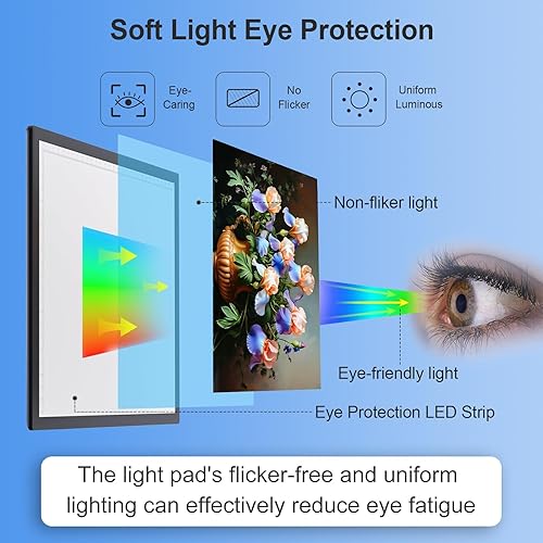 UUCOLOR LED Tablette Lumineuse Dessin légère Table Lumineuse with Brightness Adjustable Lightbox pour Tattoo Sketch Architecture Calligraphie Craft - Nail Gallerys