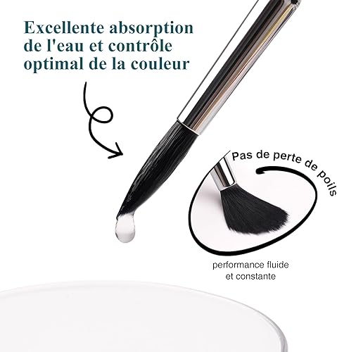 Pinceaux Aquarelle Professionnel - 9 Pinceaux Ronds d'artiste pour Aquarelle,Gouache | Pinceaux en Poil D’écureuil Synthétique pour Un Flux Constant | Watercolour Brushes, Pinceau Poil Synthétique - Nail Gallerys