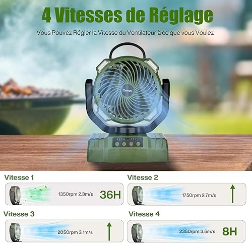 Ventilateur de Camping,Ventilateur de Bureau USB Avec Batterie 10 000 Mah Ventilateur Portable Silencieux Avec Lumière LED Rotation À 270° pour Bureau,Maison,Chambre,Voiture,Pêche,Camping en Plein Air - Nail Gallerys