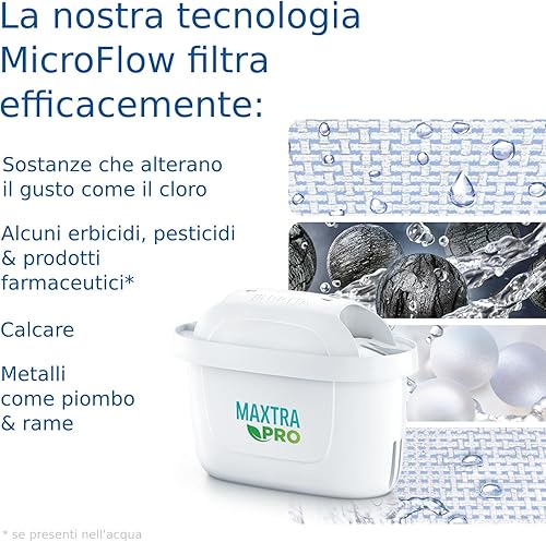 BRITA Bocaux avec Filtre, Multicolore, unique - Nail Gallerys
