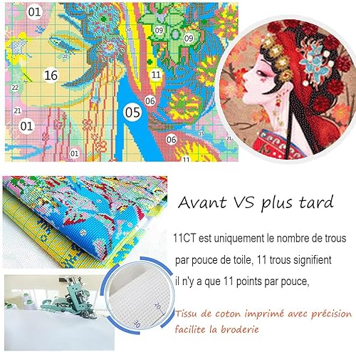 Chaozhirui Kit de broderie au point de croix 11CT La grande vague de Kanagawa Kit de broderie DIY Débutant Avancé-40x50cm - Nail Gallerys