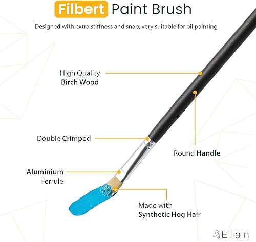 Elan Pinceaux Langue de Chat, Lot 8 Pinceaux Peinture Huile, Poil Synthétique Imitation Soie de Porc, Pinceau Langue de Chat, Pinceau Huile Peinture - Nail Gallerys