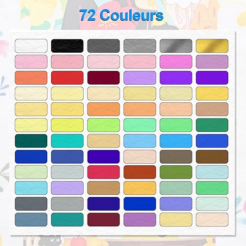 Dictien 72 Couleurs 36 Pièces Feutres Acrylique Coloriage Adulte, 1-5MM Feutre Peinture Acrylique, Séchage Rapide & Anti-Taches, Non Toxiques & Sans Odeur, Idéal pour Les Artistes Et Les Bricoleurs - Nail Gallerys